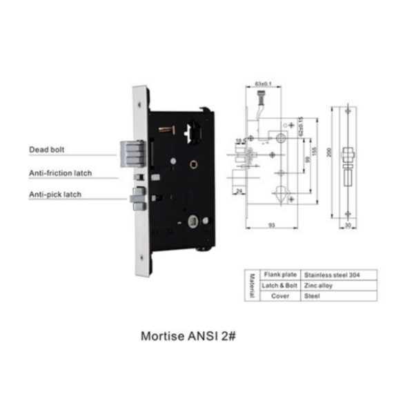 ANSI STANDARD image