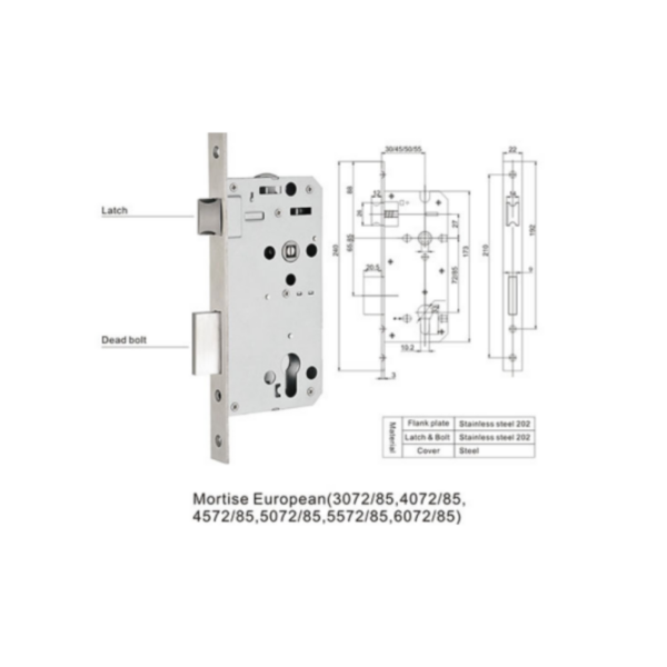 European mortise image